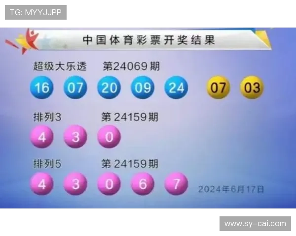 大乐透16125期开奖号码公布及中奖详情查询